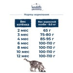 Сухой корм для котят до года, беременных и кормящих кошек Bosch Sanabelle Kitten «Бош Санабелль Киттен» 400 гр