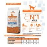 Купить Monge монопротеиновый корм суперпремиум класса для стерилизованных кошек, с уткой, 10 кг Monge в Калиниграде с доставкой (фото 1)