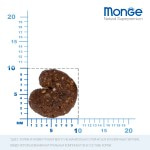 Monge Dog Monoprotein корм для собак всех пород кролик с рисом и картофелем 12 кг