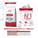 Сухой корм супер-премиум класса с курицей MONGE SUPERPREMIUM DOG Daily Line Adult Dog Mini Rich in Chicken для взрослых собак мелких пород 7,5 кг