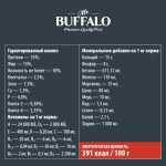 Сухой корм Mr. Buffalo ADULT SENSITIVE с индейкой для взрослых кошек и котов с чувствительным пищеварением или привередливых в еде 400 гр