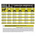 Купить Pro Plan Veterinary diets HP диета для собак при хронической печеночной недостаточности, 3 кг Pro Plan Veterinary Diets в Калиниграде с доставкой (фото 5)