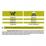 Купить Pro Plan Veterinary diets HP диета для кошек при хронической печеночной недостаточности, 1,5 кг Pro Plan Veterinary Diets в Калиниграде с доставкой (фото 5)