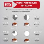 Купить Blitz Classic «Курица с потрошками» нежные кусочки в соусе влажный корм для кошек 85 г Blitz в Калиниграде с доставкой (фото 3)