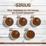 Купить Корм на развес премиум класса SIRIUS для котят с индейкой и курицей, 500 гр Sirius в Калиниграде с доставкой (фото 6)