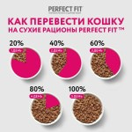 Купить Perfect Fit корм для кошек с чувствительным пищеварением, с индейкой 10 кг Perfect Fit в Калиниграде с доставкой (фото 7)