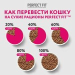 Купить Perfect Fit корм для кошек с чувствительным пищеварением, с индейкой 2,5 кг Perfect Fit в Калиниграде с доставкой (фото 8)