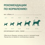 Купить Лакомство для собак TITBIT Колбаски Пикантные Золотая коллекция 80 г Titbit в Калиниграде с доставкой (фото 7)