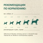 Купить Лакомство для собак TITBIT Колбаски Кальяри Золотая коллекция 20 г Titbit в Калиниграде с доставкой (фото 4)