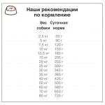 Сухой беззерновой корм Bosch Sensitive с уткой и картофелем для взрослых собак с чувствительным пищеварением и склонных к аллергии 1 кг Сухой беззерновой корм Bosch Sensitive с уткой и картофелем для взрослых собак с чувствительным пищеварением и склонных к аллергии 1 кг