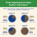 Сухой корм Cat Chow для стерилизованных кошек и кастрированных котов, с высоким содержанием домашней птицы и с индейкой, 400 г Сухой корм Cat Chow для стерилизованных кошек и кастрированных котов, с высоким содержанием домашней птицы и с индейкой, 400 г