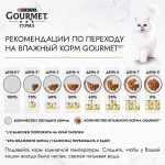 Влажный корм Gourmet Голд Паштет для кошек, с тунцом, 85 г
