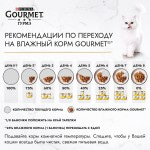Влажный корм Purina Gourmet Гурмэ Голд Кусочки в соусе для кошек с уткой и оливками, 85 г