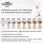 Консервы для кошек Purina Gourmet Gold Двойное удовольствие, утка и индейка, 85 г