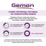 Влажный корм для пожилых собак Gemon Dog Senior Pouch кусочки индейки 100г