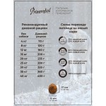 Купить Беззерновой корм Primordial (30/18) с буйволом и скумбрией для взрослых собак всех пород 12 кг Primordial в Калиниграде с доставкой (фото 6)
