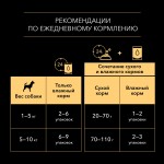 Купить Purina Pro Plan для собак мелких и карликовых пород с чувствительным ЖКТ, лосось в соусе, 85 г Pro Plan в Калиниграде с доставкой (фото 6)