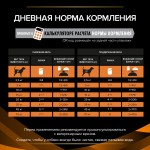 Купить Purina Pro Plan Veterinary Diets OM корм для собак при ожирении, 400 г Pro Plan Veterinary Diets в Калиниграде с доставкой (фото 10)