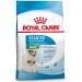 ROYAL CANIN Mini Starter для беременных мелких собак и щенков до 2-х месяцев 8,5 кг