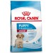 Royal Canin Medium Puppy для щенков пород средних размеров 14 кг