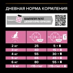 Купить Purina Pro Plan OPTIDIGEST для стерилизованных кошек с чувствительным ЖКТ, курица, 1,5 кг Pro Plan в Калиниграде с доставкой (фото 10)