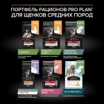 Купить Purina Pro Plan OPTIDIGEST для щенков средних пород с чувствительным ЖКТ, ягнёнок рис 12 кг Pro Plan в Калиниграде с доставкой (фото 12)