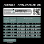 Купить Pro Plan OPTIDIGEST беззерновой корм для щенков средних и крупных пород, индейка, 12 кг Pro Plan в Калиниграде с доставкой (фото 13)