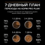 Купить Purina Pro Plan OPTIDIGEST для крупных атлетических собак с чувствительным ЖКТ, ягнёнок, 3 кг Pro Plan в Калиниграде с доставкой (фото 9)