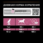 Купить Purina Pro Plan OPTIDERMA для мелких и карликовых собак с чувствительной кожей, лосось рис, 700 г Pro Plan в Калиниграде с доставкой (фото 9)