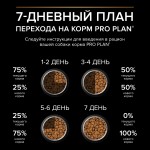 Купить Purina Pro Plan OPTISTART для щенков средних пород, курица с рисом, 12 кг Pro Plan в Калиниграде с доставкой (фото 10)