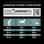Купить Pro Plan OPTIDIGEST беззерновой корм для собак средних и крупных пород, индейка, 2,5 кг Pro Plan в Калиниграде с доставкой (фото 9)