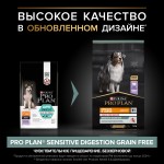 Сухой корм Purina Pro Plan OPTIDIGEST Grain Free Formula для взрослых собак средних и крупных пород с чувствительным пищеварением, с высоким содержанием индейки, 7 кг