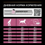 Купить Purina Pro Plan OPTIDERMA для собак средних пород с чувствительной кожей, с лососем 3 кг Pro Plan в Калиниграде с доставкой (фото 9)