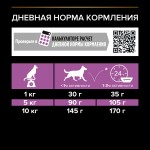Купить Purina Pro Plan OPTIAGE для мелких и карликовых собак с чувствительной кожей, курица рис, 700 г Pro Plan в Калиниграде с доставкой (фото 11)