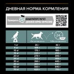 Купить Purina Pro Plan OPTIDIGEST для собак средних пород с чувствительным ЖКТ, ягнёнок рис, 14 кг Pro Plan в Калиниграде с доставкой (фото 11)