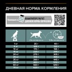 Купить Purina Pro Plan OPTIDIGEST для собак средних пород с чувствительным ЖКТ, ягнёнок рис, 7 кг Pro Plan в Калиниграде с доставкой (фото 6)