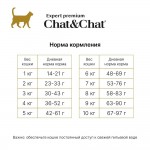 Купить Сухой корм премиум-класса Chat&Chat Expert Premium Adult с курицей для взрослых кошек 2 кг Chat&Chat в Калиниграде с доставкой (фото 3)