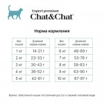 Купить Сухой корм премиум-класса Chat&Chat Expert Premium Adult со вкусом тунца для взрослых кошек 900 г Chat&Chat в Калиниграде с доставкой (фото 2)