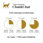 Купить Сухой корм премиум-класса Chat&Chat Expert Premium Adult с курицей для взрослых кошек 2 кг Chat&Chat в Калиниграде с доставкой (фото 2)