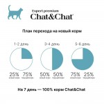 Купить Сухой корм премиум-класса Chat&Chat Expert Premium Adult со вкусом тунца для взрослых кошек 900 г Chat&Chat в Калиниграде с доставкой (фото 3)