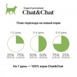 Купить Сухой корм Chat&Chat Expert Premium Adult Sterilized с птицей для стерилизованных кошек 2 кг Chat&Chat в Калиниграде с доставкой (фото 2)