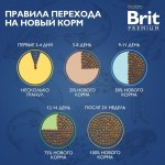 Купить Brit Premium Cat Indoor с курицей для кошек домашнего содержания, 2 кг Brit в Калиниграде с доставкой (фото 4)