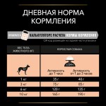 Купить PRO PLAN ACTI PROTECT ADULT SMALL & MINI DERMA CARE для собак маленьких пород с чувствительной кожей и шерстью с лососем, 3 кг Pro Plan в Калиниграде с доставкой (фото 6)