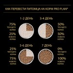 Купить Сухой корм PRO PLAN ACTI PROTECT PUPPY для щенков с чувствительным пищеварением с ягненком, 3 кг Pro Plan в Калиниграде с доставкой (фото 5)