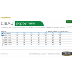 Купить Farmina Cibau Puppy Mini корм для щенков мелких пород, беременных и кормящих собак 800 гр Farmina Cibau в Калиниграде с доставкой (фото 2)
