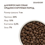 Купить Grandorf беззерновой гипоаллергенный корм для взрослых собак всех пород, кролик с бататом 3 кг Grandorf в Калиниграде с доставкой (фото 3)