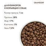 Купить Grandorf для юниоров, беременных и кормящих собак ягненок с рисом 3 кг Grandorf в Калиниграде с доставкой (фото 12)