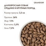 Купить Grandorf Для взрослых собак крупных пород: индейка с рисом 3 кг Grandorf в Калиниграде с доставкой (фото 2)