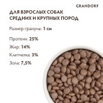 Купить Grandorf Белая рыба с рисом для взрослых собак всех пород 1 кг Grandorf в Калиниграде с доставкой (фото 2)