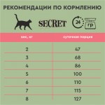 Купить Сухой корм для кошек Secret For Pets Premium Life Forse с телятиной, 2 кг Secret в Калиниграде с доставкой (фото 3)